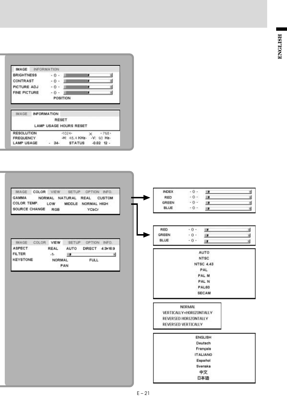 A ] [ c ] [ b | MITSUBISHI ELECTRIC LVP-X30U User Manual | Page 23 / 38