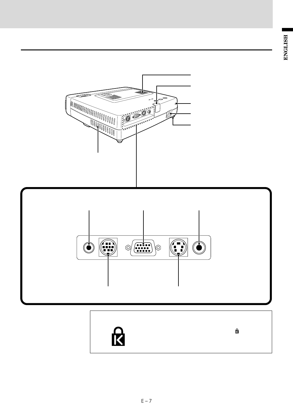 Rear and side panel view, Terminal panel, Built-in security slot | E – 7 english, This security slot supports the microsaver, Security system. microsaver | MITSUBISHI ELECTRIC LVP-X30U User Manual | Page 9 / 38