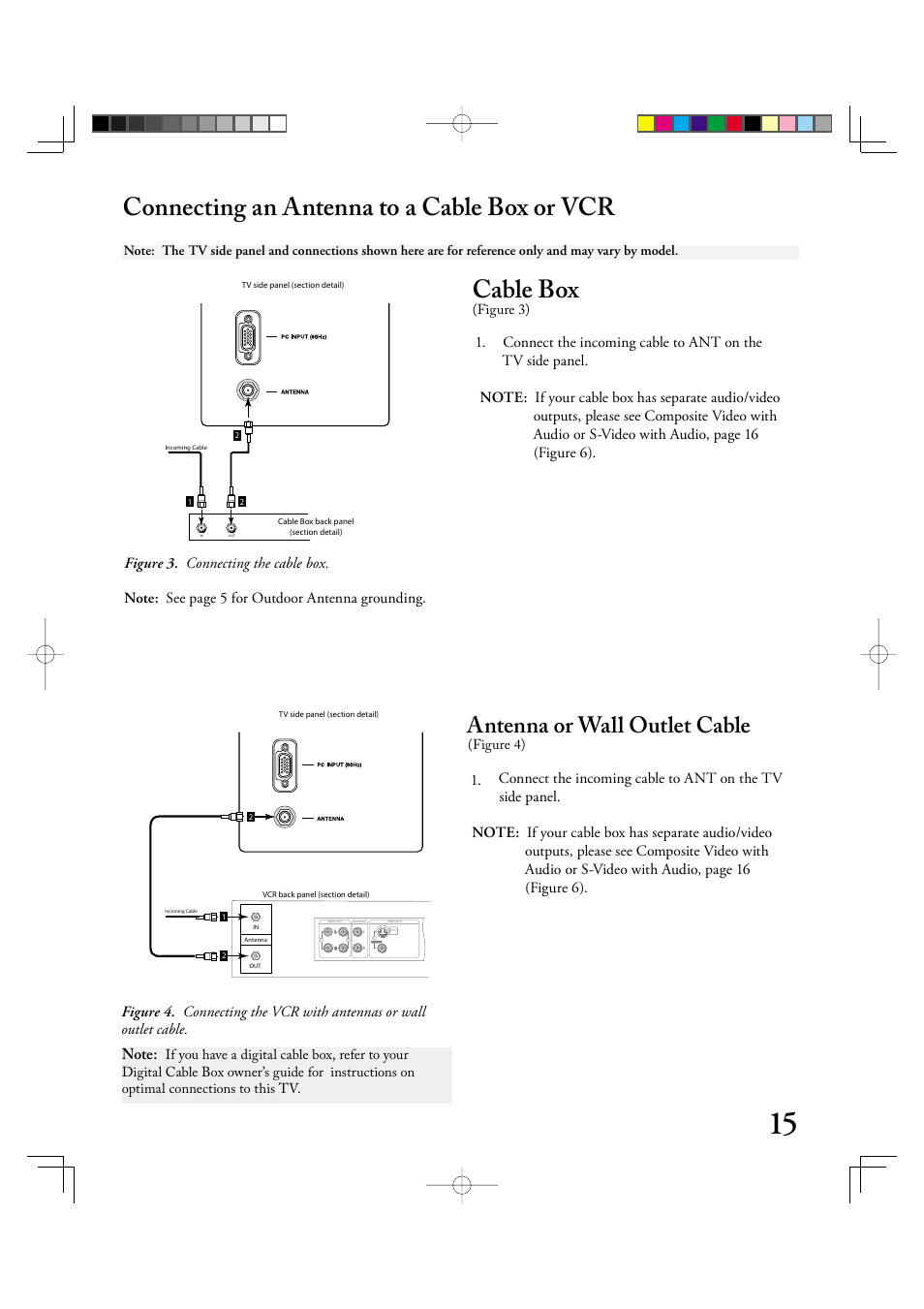 Cable box, Connecting an antenna to a cable box or vcr, Antenna or wall outlet cable | Figure 3), Figure 4) | MITSUBISHI ELECTRIC LT-2220 User Manual | Page 15 / 68