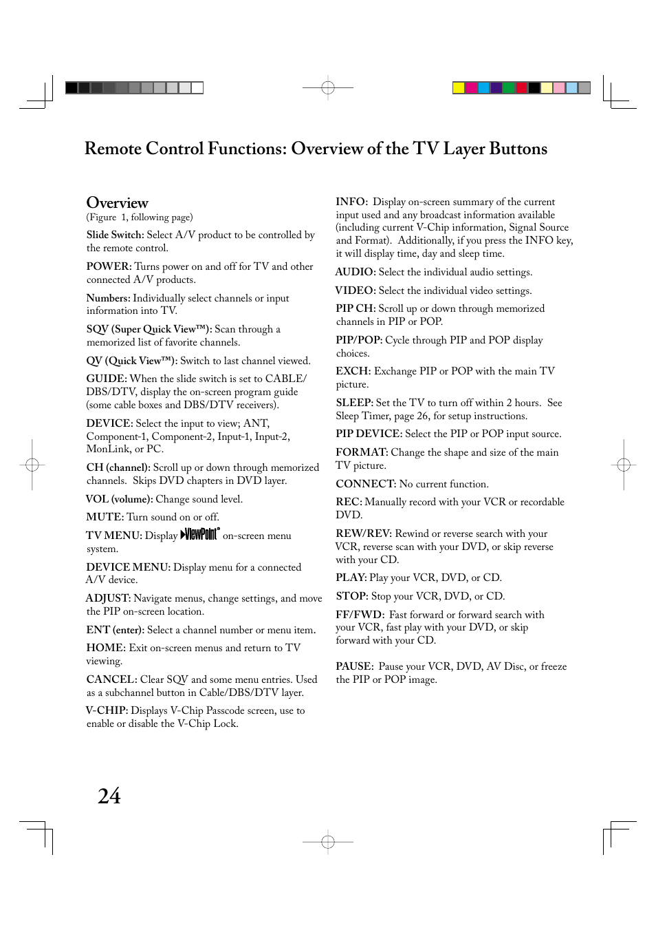 Overview | MITSUBISHI ELECTRIC LT-2220 User Manual | Page 24 / 68