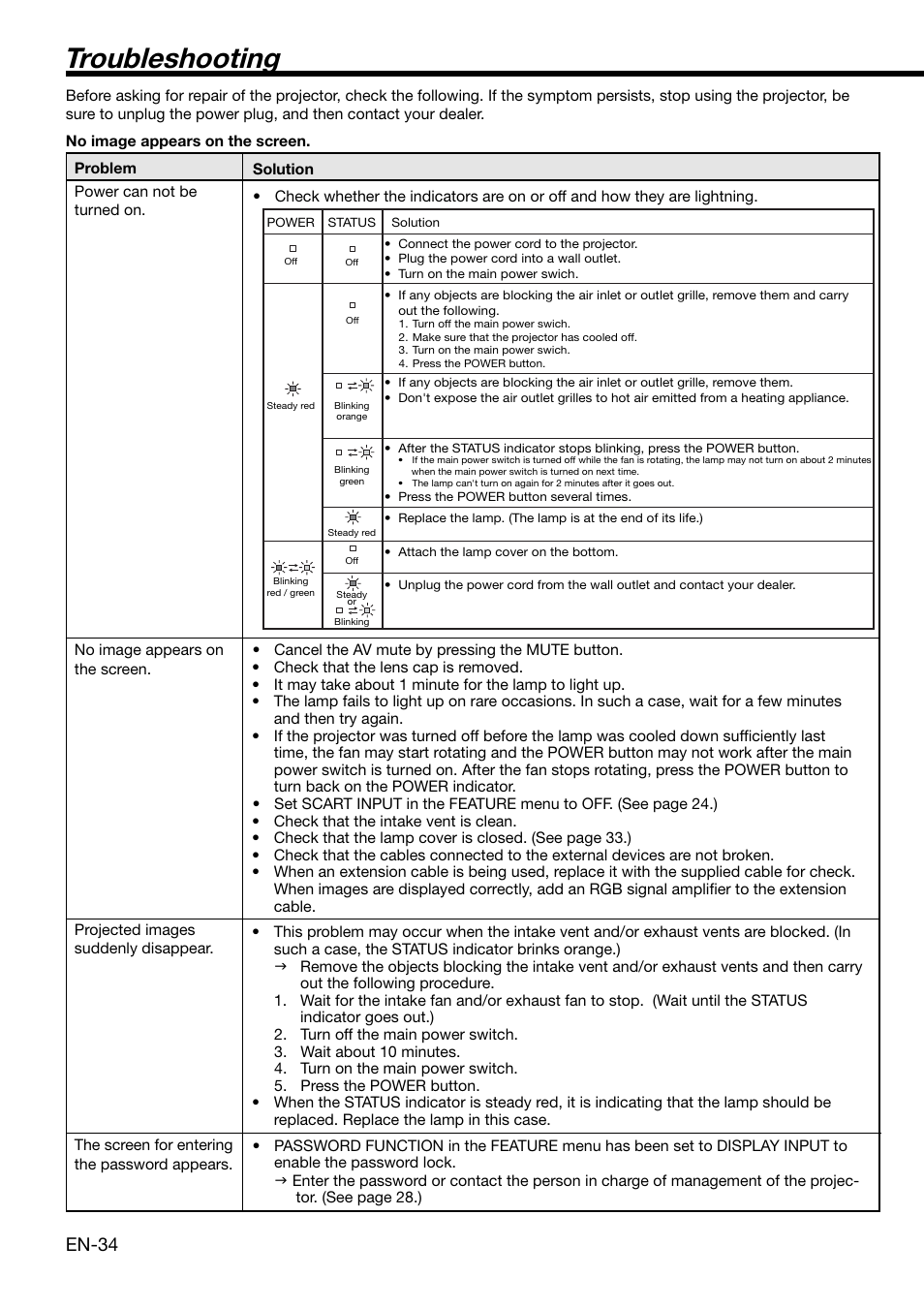 Troubleshooting, En-34 | MITSUBISHI ELECTRIC XD2000 User Manual | Page 34 / 41