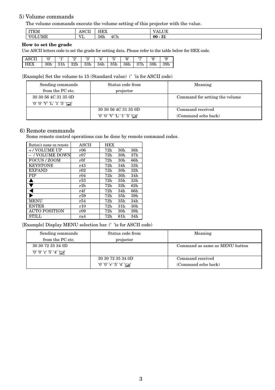 6) remote commands, 5) volume commands | MITSUBISHI ELECTRIC LVP-X400BU User Manual | Page 32 / 34