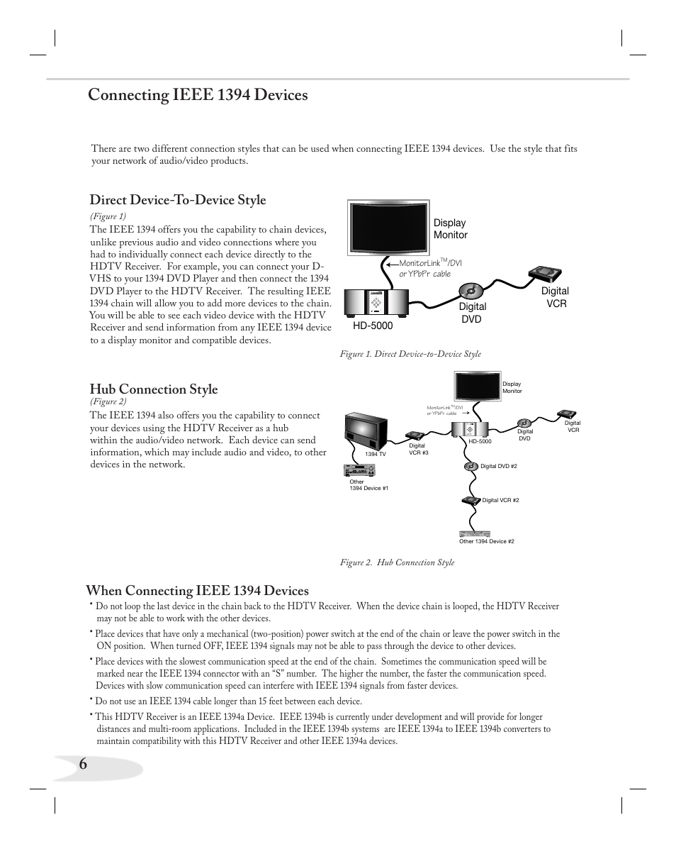 When connecting ieee 1394 devices, Direct device-to-device style, Hub connection style | MITSUBISHI ELECTRIC NETCOMMAND 2.0 HD-5000A User Manual | Page 6 / 24