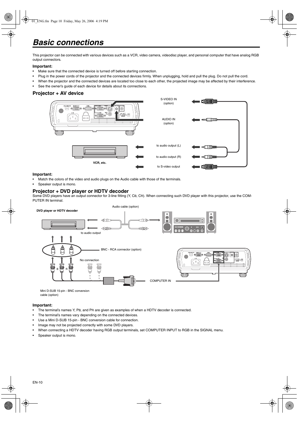 Basic connections, Projector + av device, Projector + dvd player or hdtv decoder | MITSUBISHI ELECTRIC XD420U User Manual | Page 10 / 30