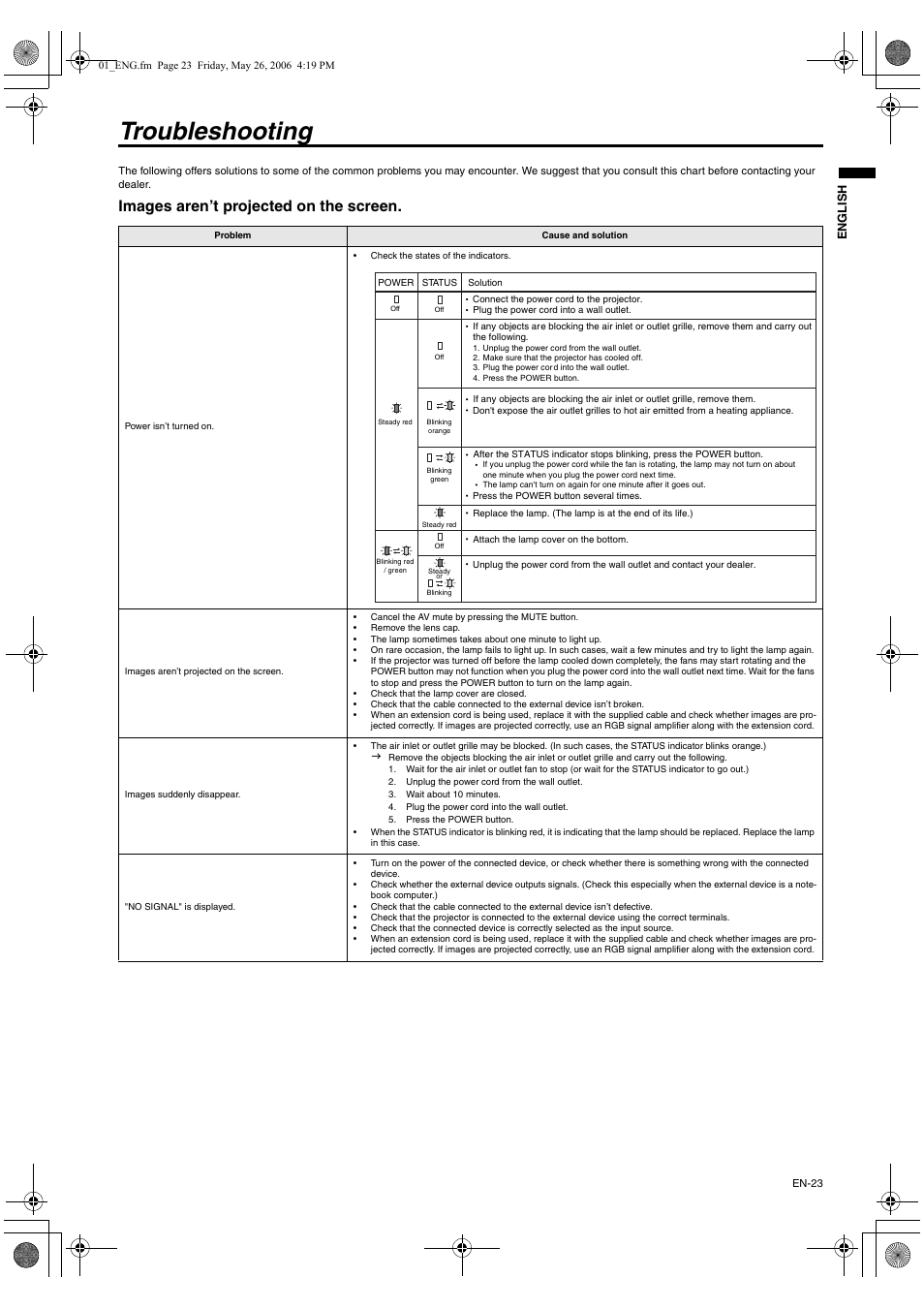 Troubleshooting, Images aren’t projected on the screen | MITSUBISHI ELECTRIC XD420U User Manual | Page 23 / 30