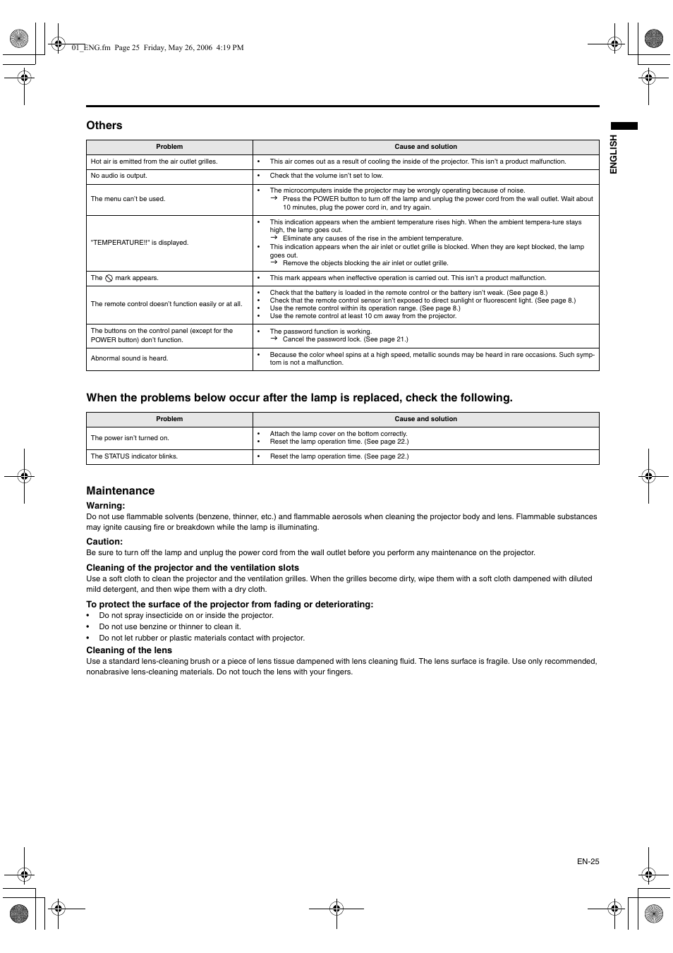 MITSUBISHI ELECTRIC XD420U User Manual | Page 25 / 30