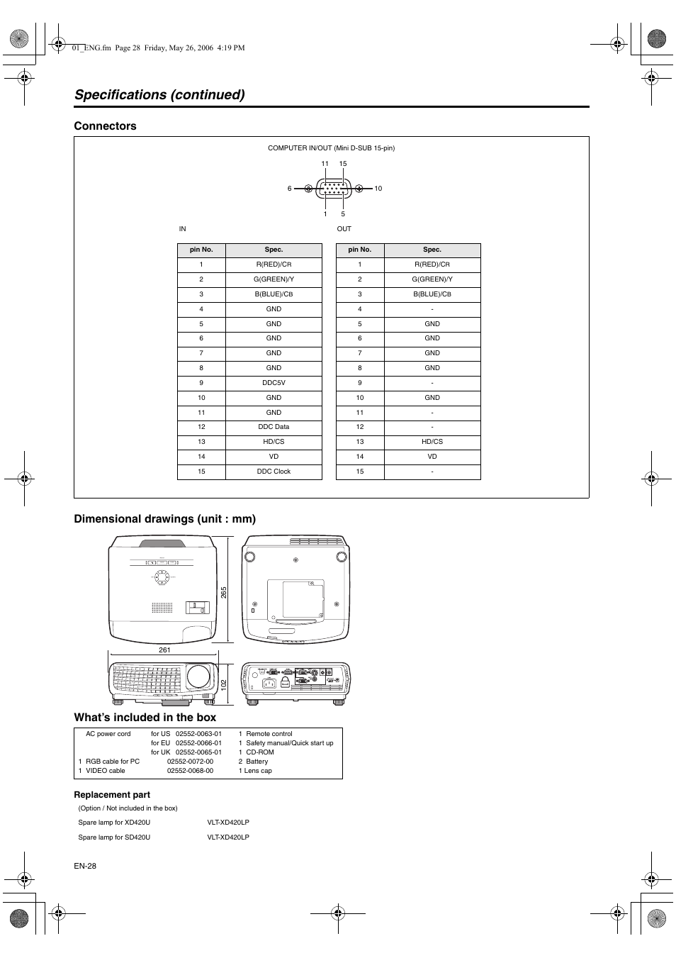Specifications (continued), Keystone enter video computer aut o position me nu | MITSUBISHI ELECTRIC XD420U User Manual | Page 28 / 30