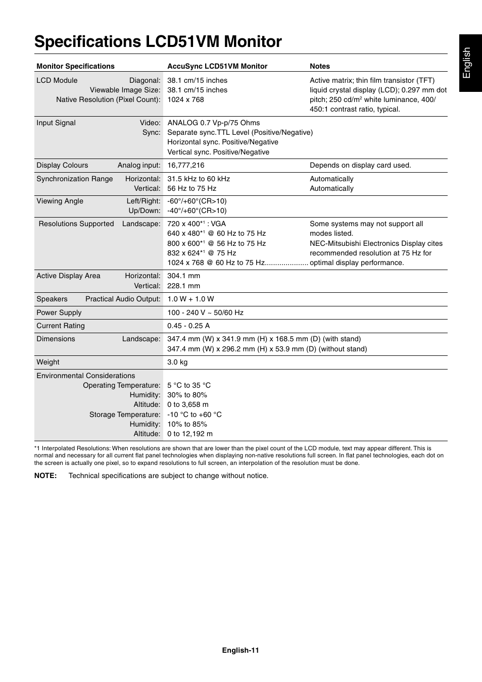 Specifications as51vm monitor, Specifications lcd51vm monitor, English | MITSUBISHI ELECTRIC AccuSync LCD71VM User Manual | Page 12 / 16