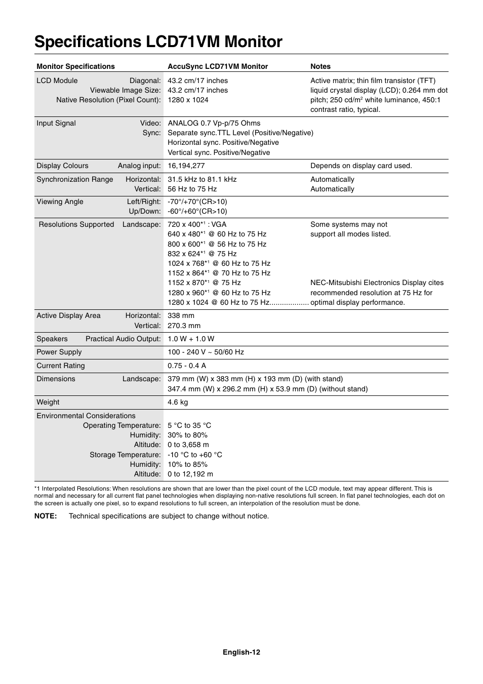 Specifications as71vm monitor, Specifications lcd71vm monitor | MITSUBISHI ELECTRIC AccuSync LCD71VM User Manual | Page 13 / 16