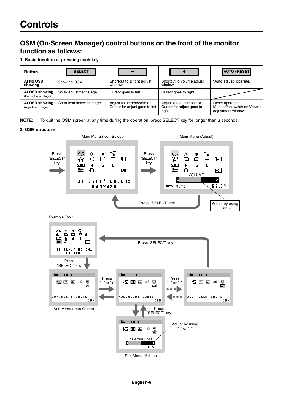Controls | MITSUBISHI ELECTRIC AccuSync LCD71VM User Manual | Page 7 / 16