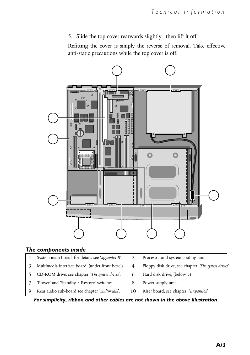 MITSUBISHI ELECTRIC MS540 User Manual | Page 54 / 77