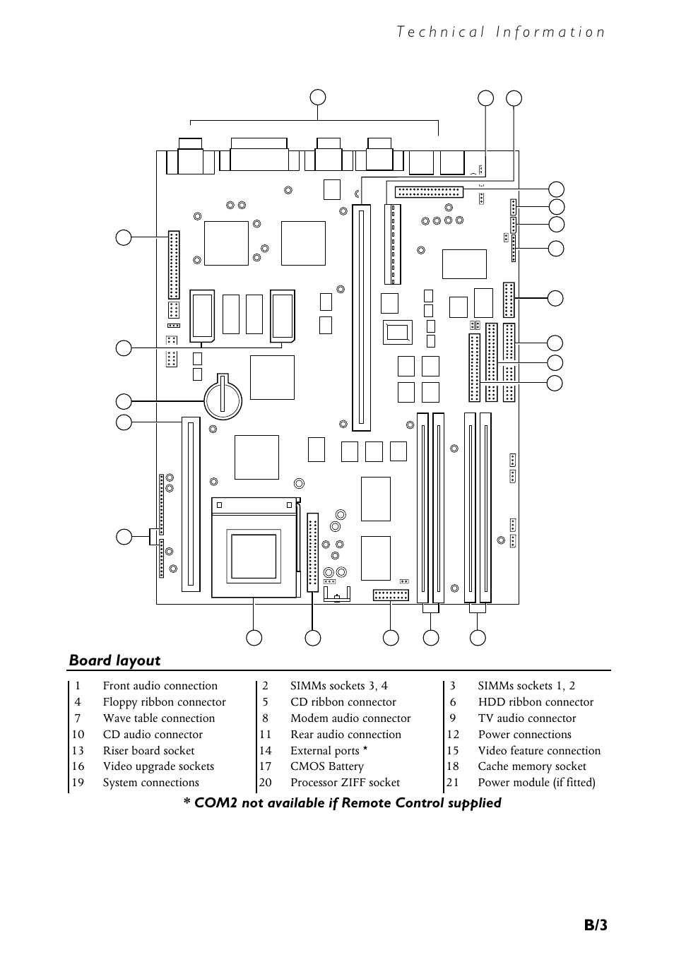 MITSUBISHI ELECTRIC MS540 User Manual | Page 59 / 77