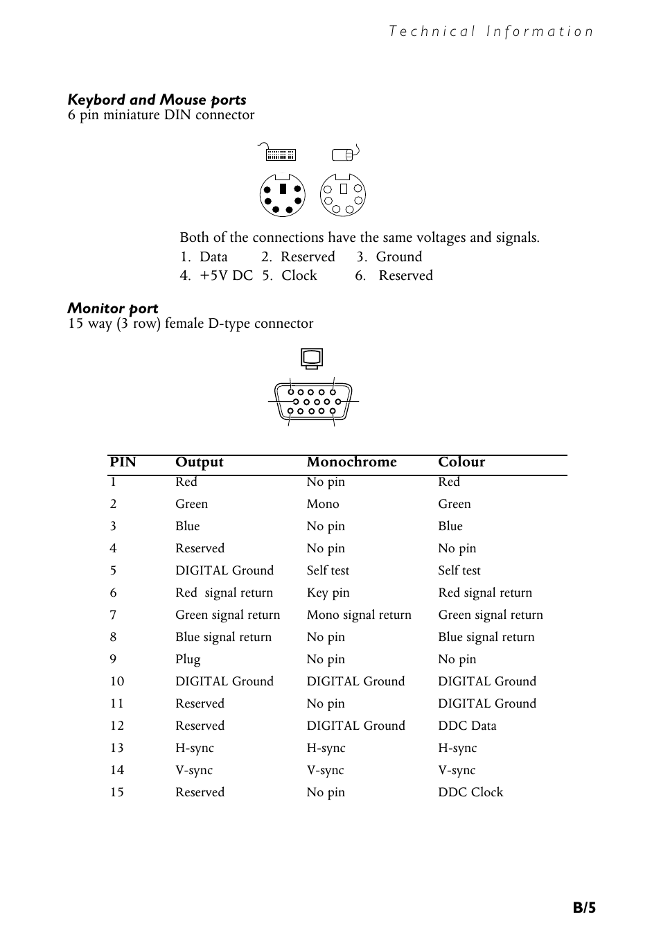 MITSUBISHI ELECTRIC MS540 User Manual | Page 61 / 77