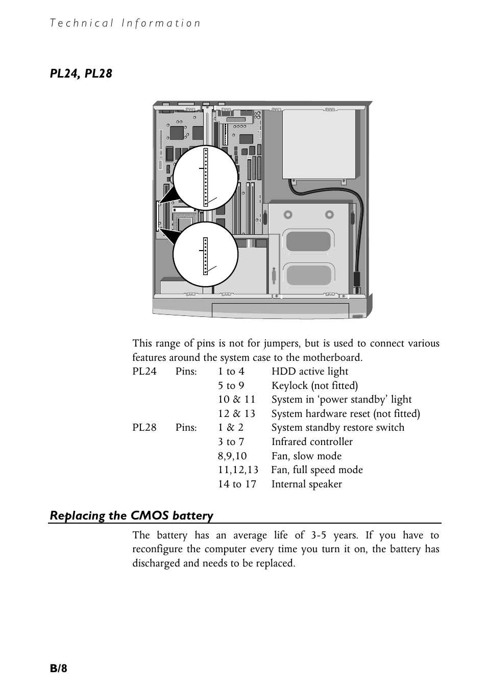 Pl24, pl28, Replacing the cmos battery | MITSUBISHI ELECTRIC MS540 User Manual | Page 64 / 77