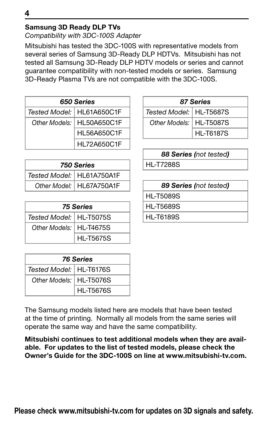 MITSUBISHI ELECTRIC Mitsubishi Electric 3DC-100S User Manual | Page 4 / 16