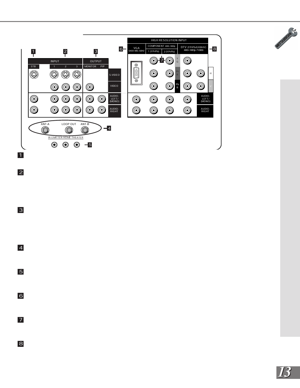 Stb (set-top-box), Inputs 1-3, Output (monitor and pip) | Antenna (ant-a, loop out, and ant-b), Component inputs 1-2, Dtv input | MITSUBISHI ELECTRIC WS-65908 User Manual | Page 13 / 68