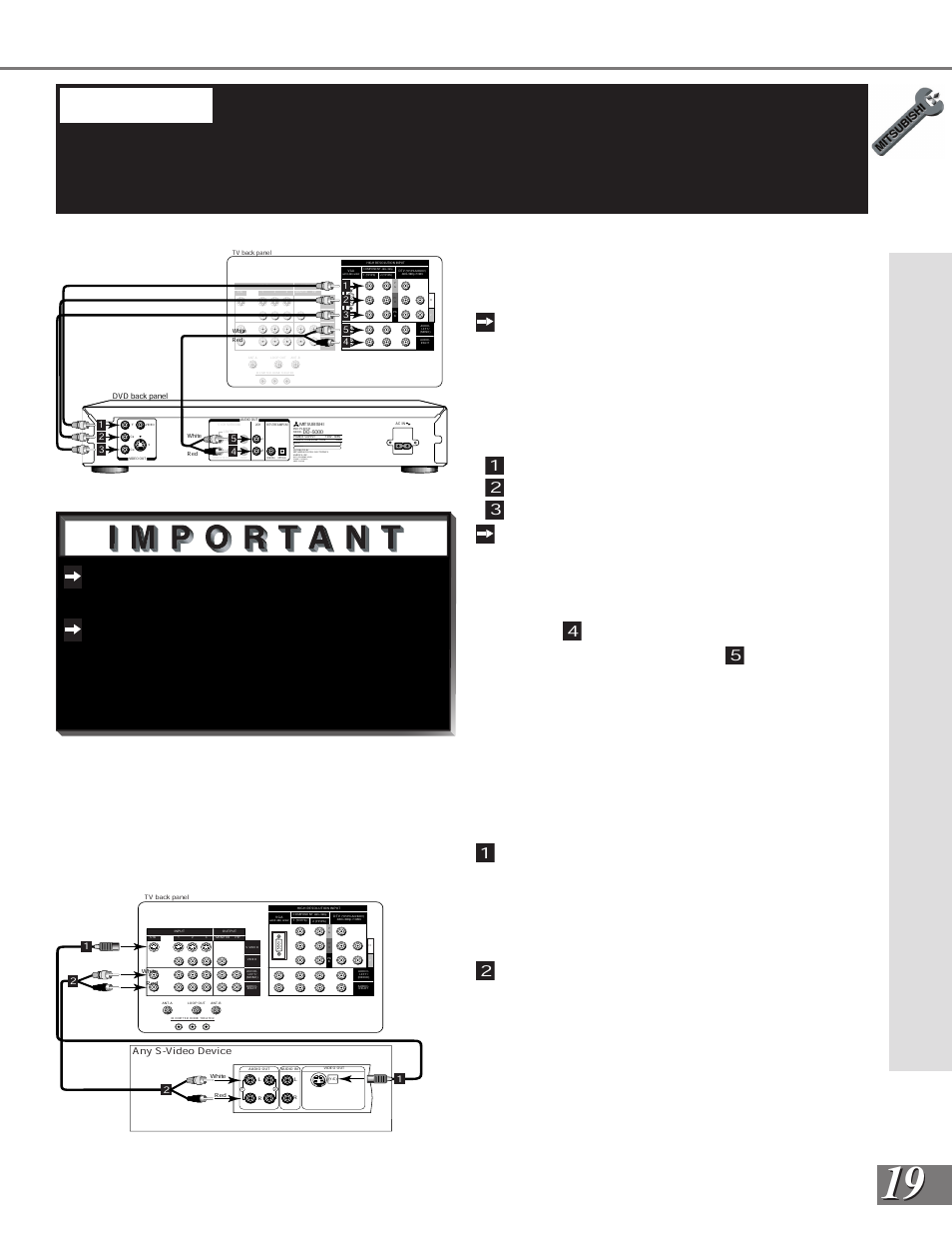 Warning: connecting a dvd player, Connecting an s-video device, Dvd player with component video | S-video device, Connects to the l (left) channel, Part ii: installation, Y to y, Cr or pr to pr, Cb or pb to pb, Figure 1) | MITSUBISHI ELECTRIC WS-65908 User Manual | Page 19 / 68