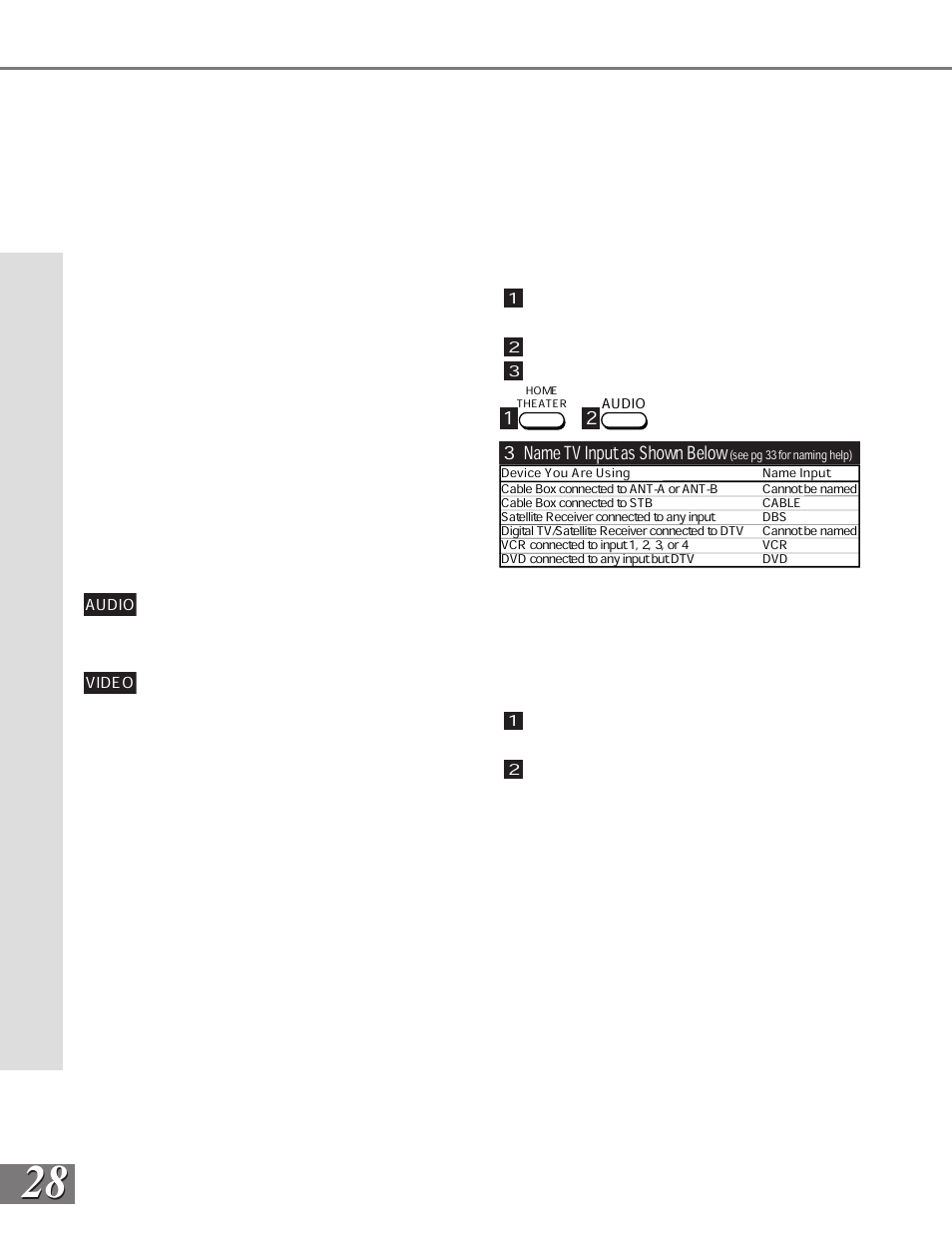 MITSUBISHI ELECTRIC WS-65908 User Manual | Page 28 / 68