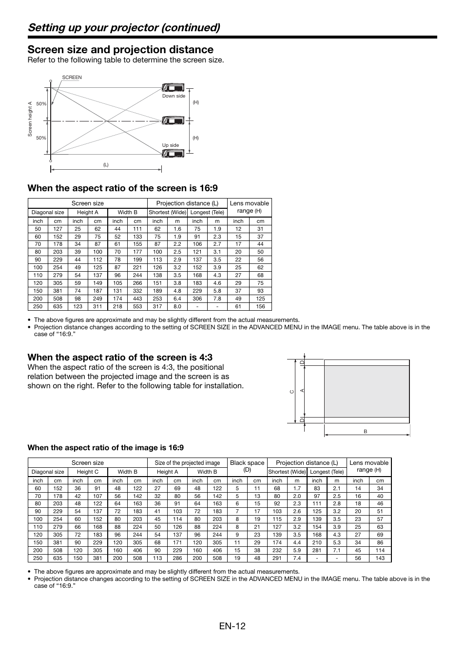 Setting up your projector (continued), Screen size and projection distance, En-12 | When the aspect ratio of the screen is 4:3, When the aspect ratio of the screen is 16:9 | MITSUBISHI ELECTRIC HC5500 User Manual | Page 12 / 47