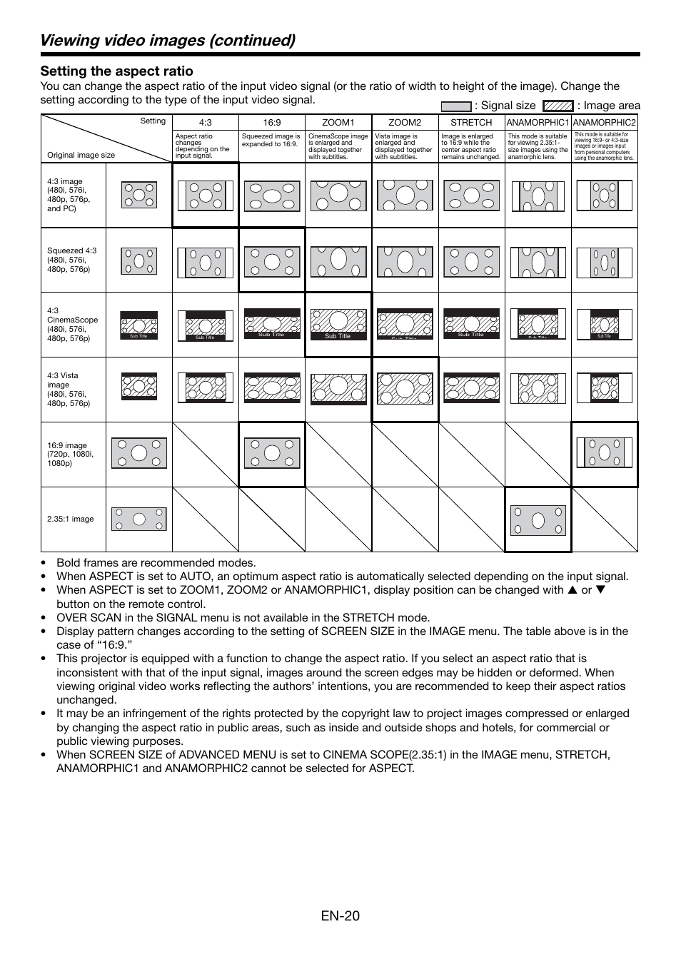 Viewing video images (continued), En-20, Setting the aspect ratio | MITSUBISHI ELECTRIC HC5500 User Manual | Page 20 / 47