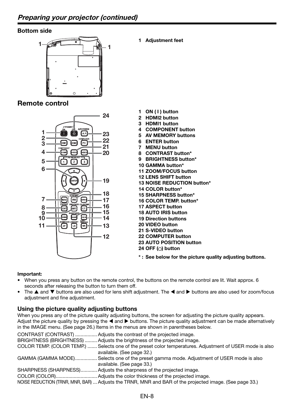 Preparing your projector (continued), Remote control | MITSUBISHI ELECTRIC HC5500 User Manual | Page 8 / 47