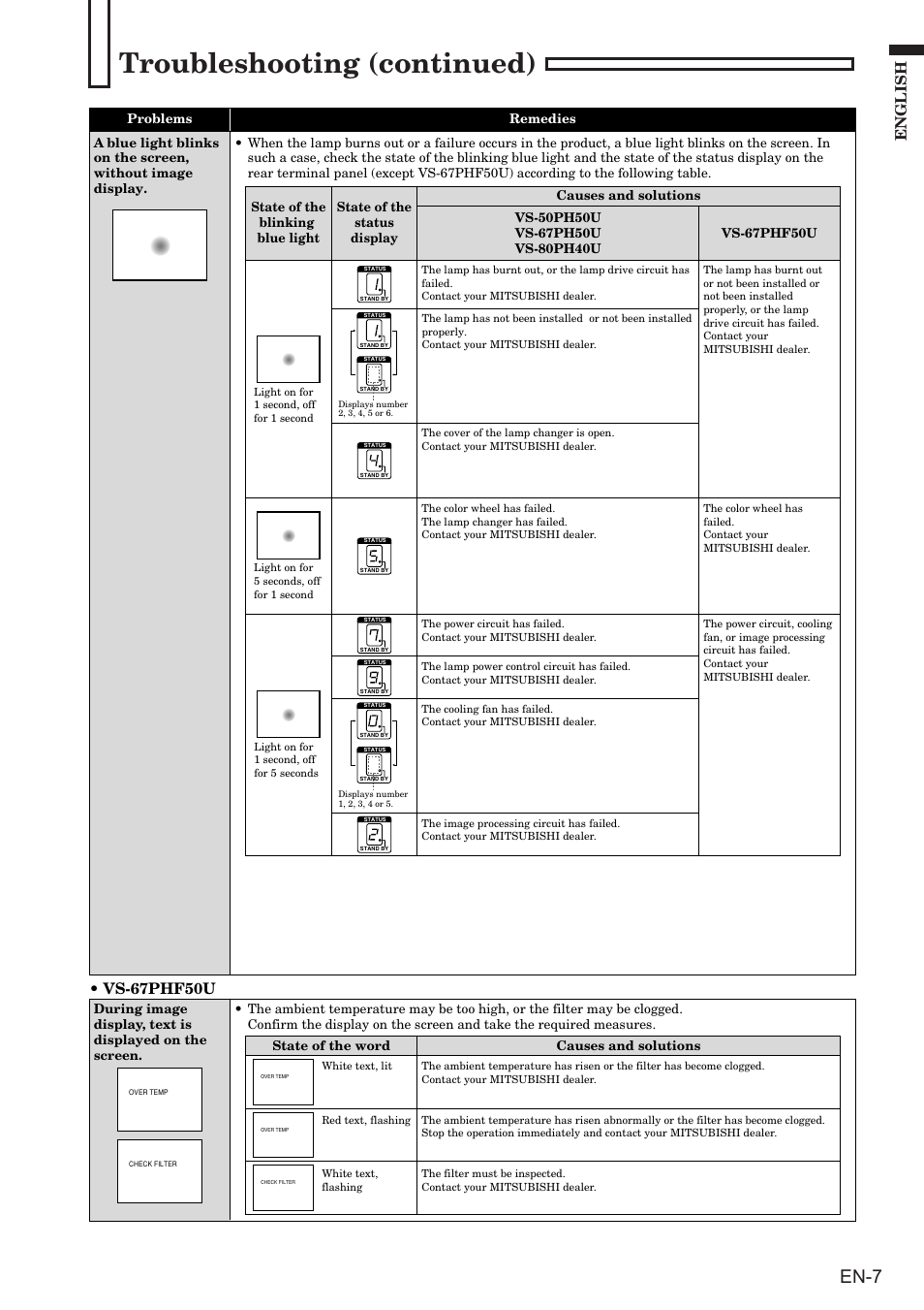 Troubleshooting (continued), En-7, English | Vs-67phf50u | MITSUBISHI ELECTRIC somesortoftv VS-67PH50U-SN User Manual | Page 7 / 8