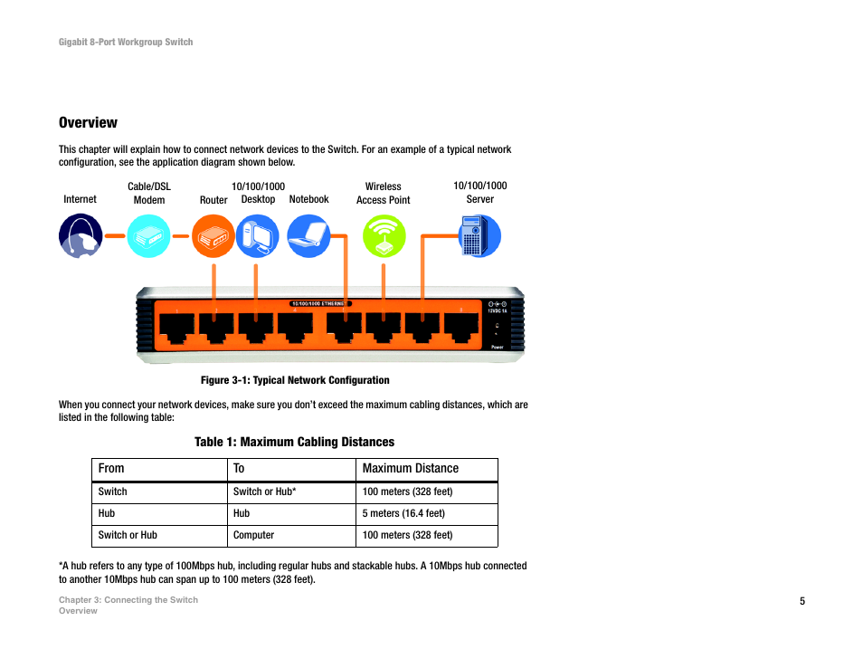 Chapter 3: connecting the switch, Overview | MITSUBISHI ELECTRIC EG008W User Manual | Page 9 / 25