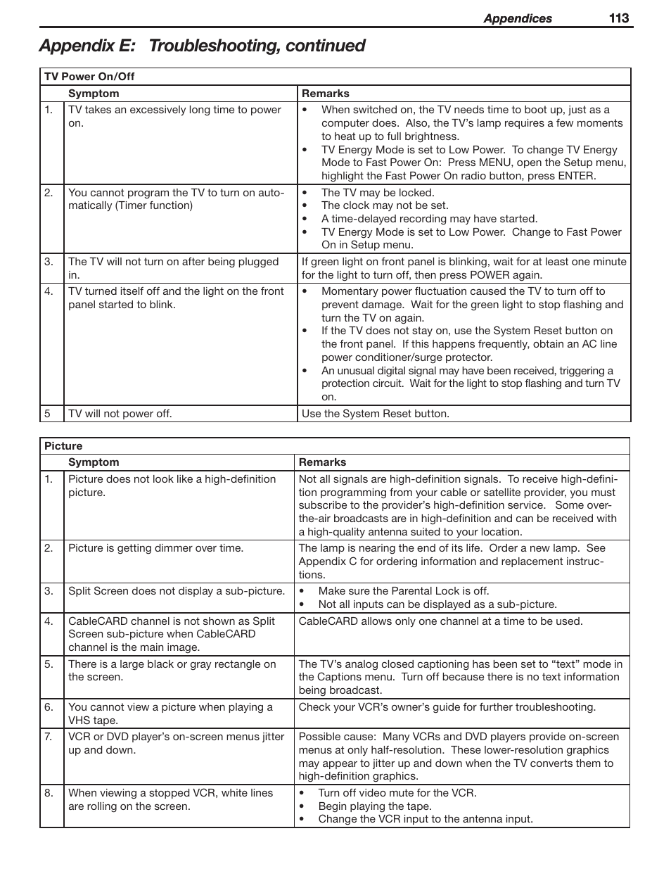 Appendix e: troubleshooting, continued | MITSUBISHI ELECTRIC WD-57732 User Manual | Page 113 / 124