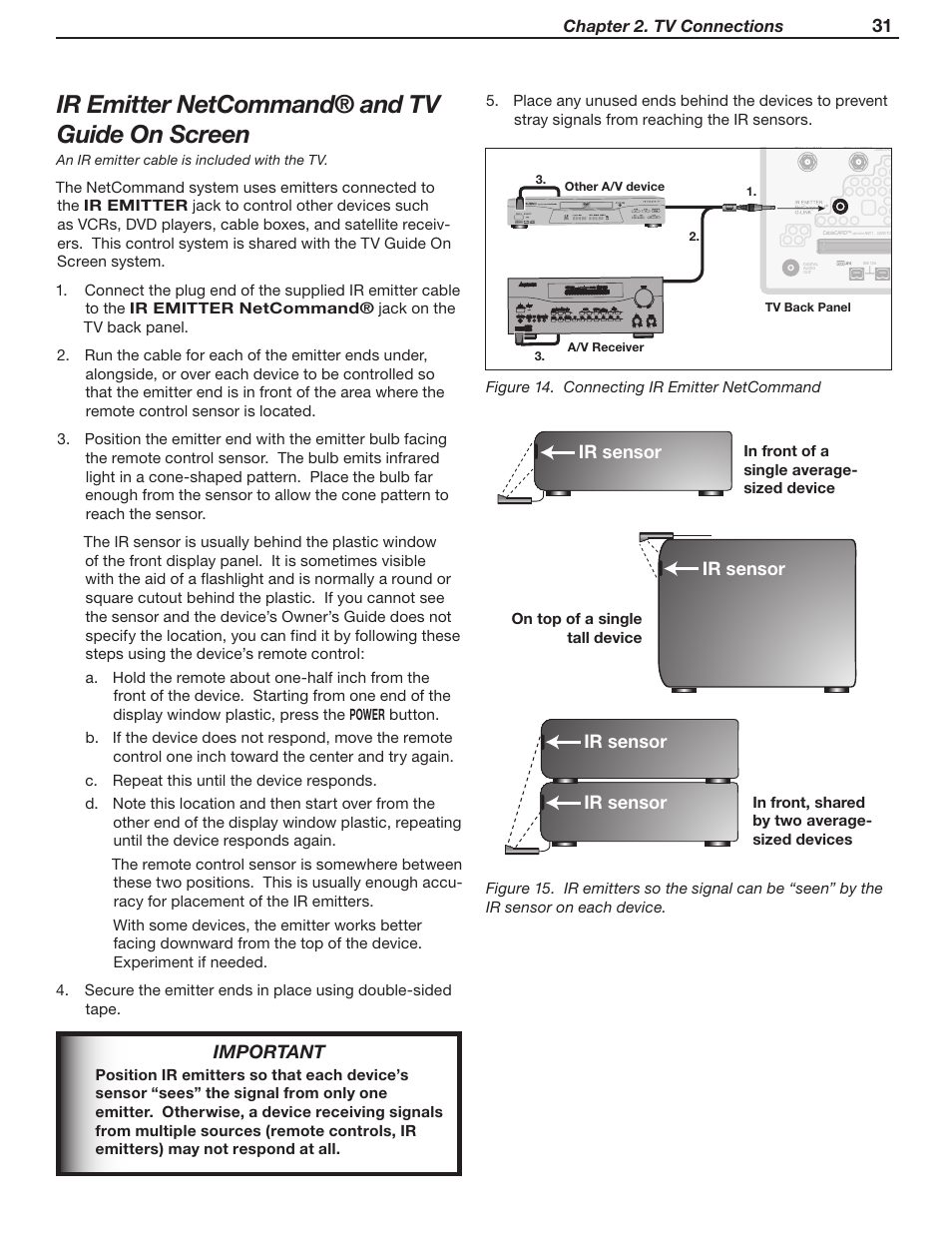 Ir emitter netcommand® and tv guide on screen, Important, Chapter 2. tv connections | Figure 14. connecting ir emitter netcommand, An ir emitter cable is included with the tv, Tm r | MITSUBISHI ELECTRIC WD-57732 User Manual | Page 31 / 124