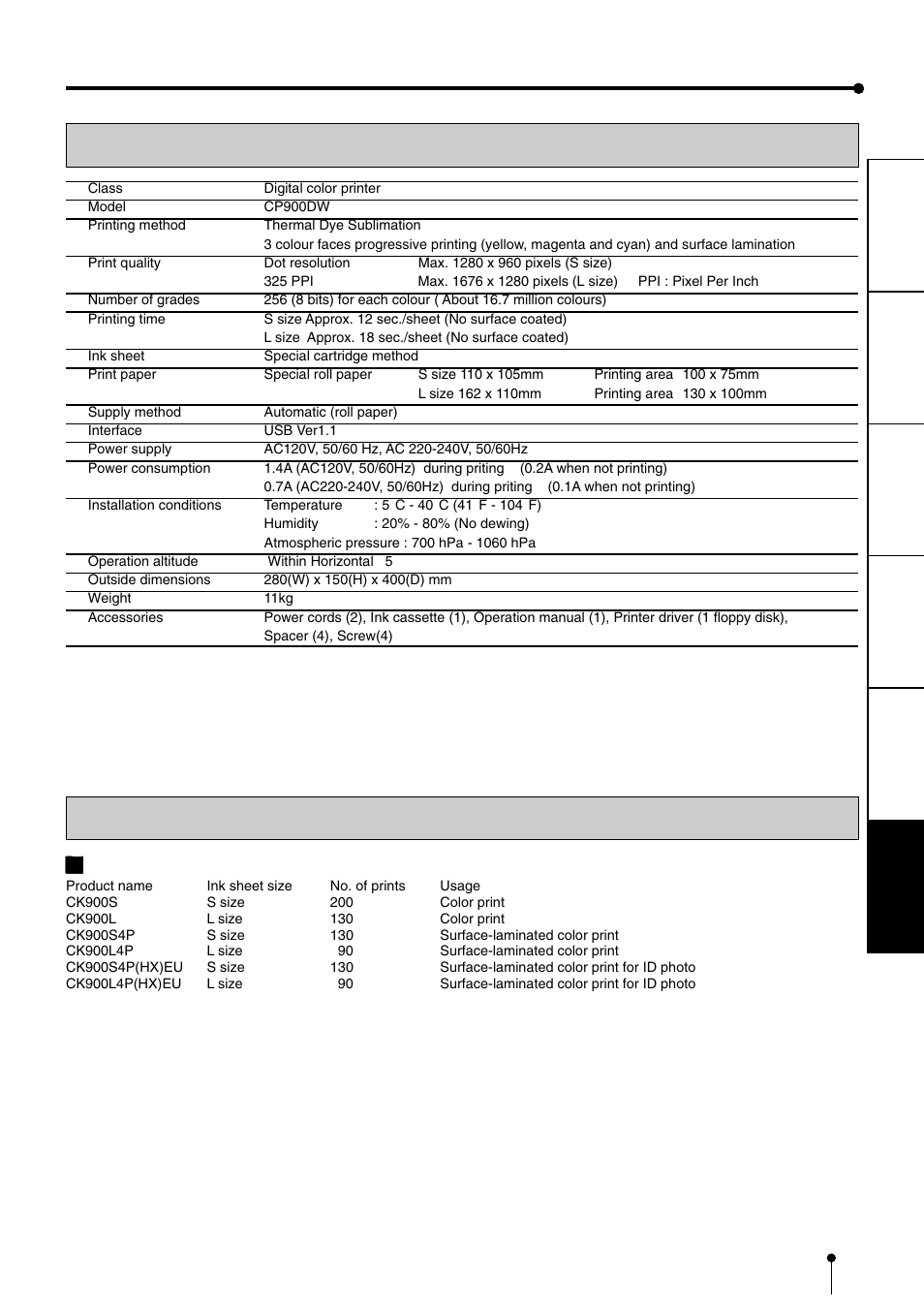 Spec & options, Specifications, Options | 2paper sheet set | MITSUBISHI ELECTRIC CP900DW User Manual | Page 24 / 25