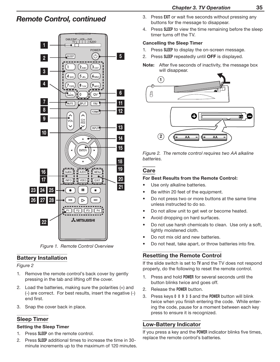 Remote control, continued | MITSUBISHI ELECTRIC WD-52631 User Manual | Page 35 / 108