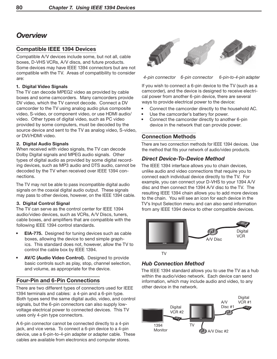 Overview | MITSUBISHI ELECTRIC WD-52631 User Manual | Page 80 / 108