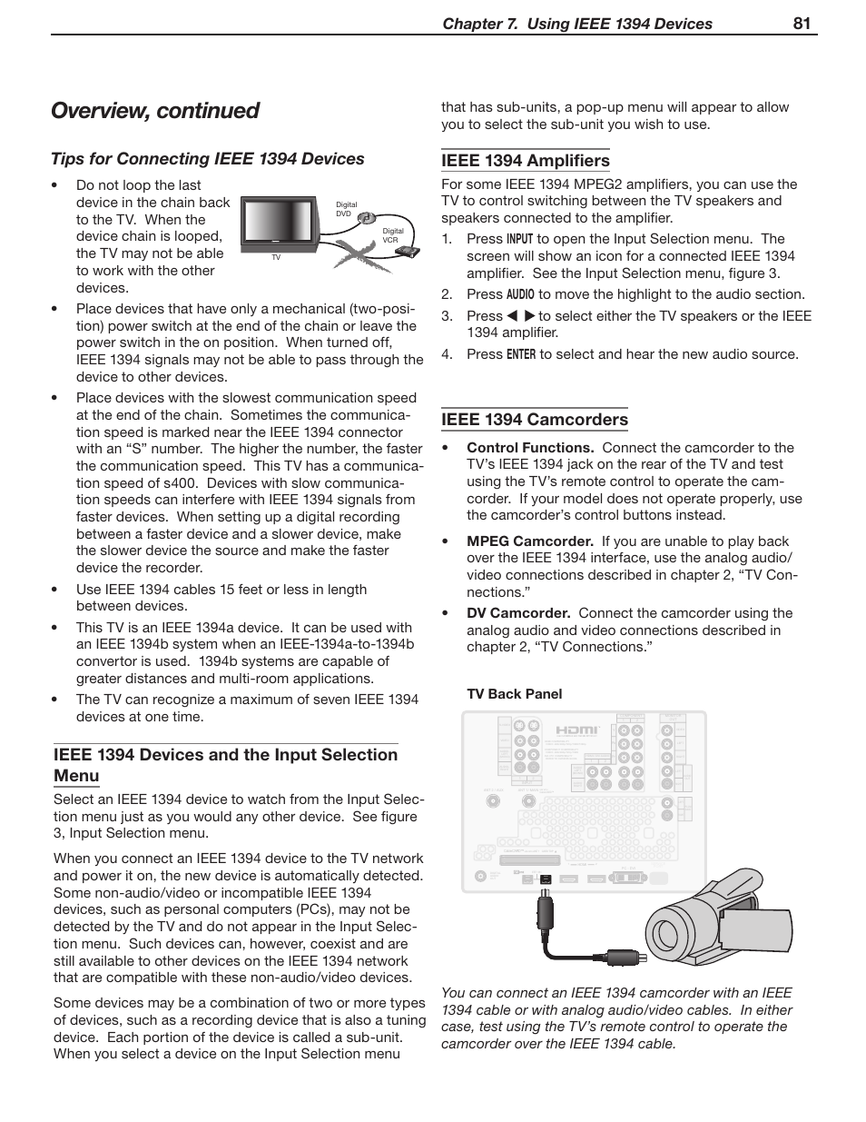 Overview, continued, Tips for connecting ieee 1394 devices, Ieee 1394 amplifiers | Ieee 1394 camcorders | MITSUBISHI ELECTRIC WD-52631 User Manual | Page 81 / 108