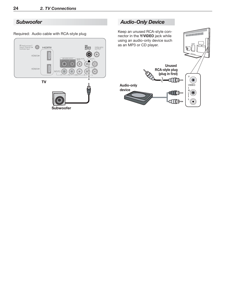 Subwoofer, Audio-only device | MITSUBISHI ELECTRIC MITSUBISHI ELECTRIC IMMERSIVE SOUND LCD HDTV SeriesLT-40151 User Manual | Page 24 / 96