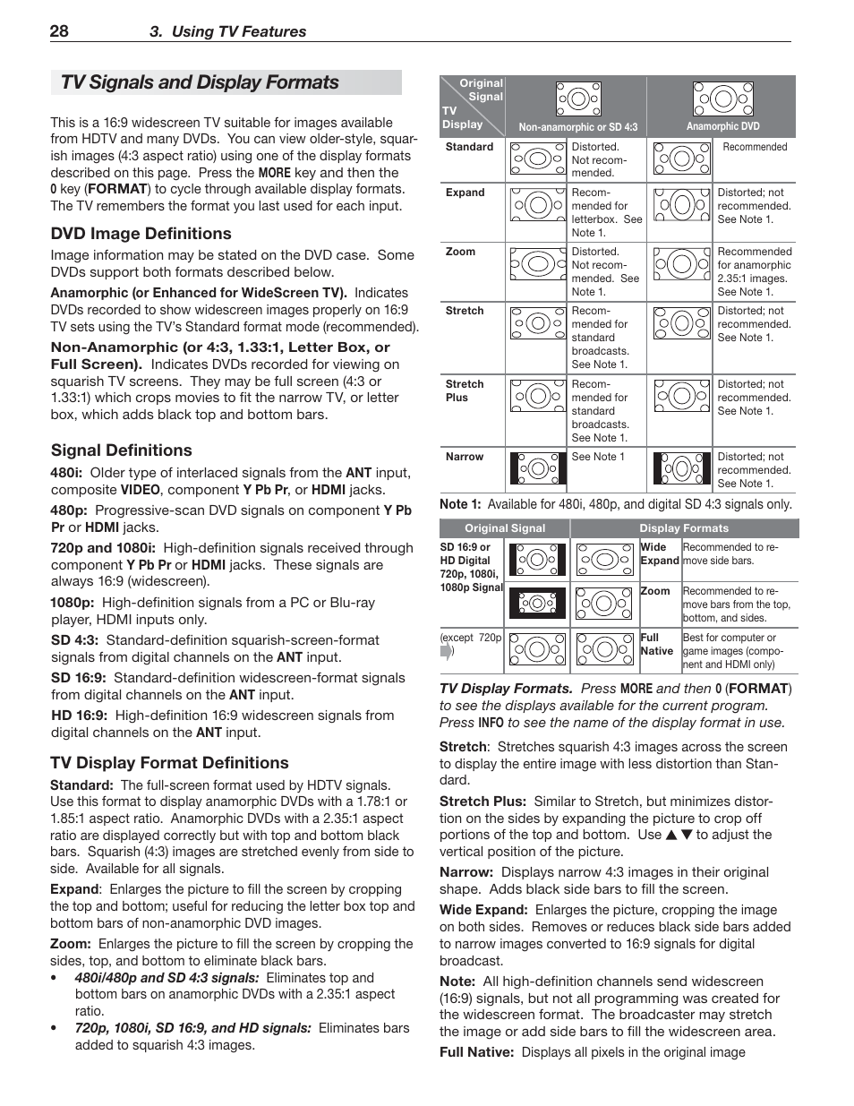 Tv signals and display formats, Signal definitions, Dvd image definitions | Tv display format definitions | MITSUBISHI ELECTRIC MITSUBISHI ELECTRIC IMMERSIVE SOUND LCD HDTV SeriesLT-40151 User Manual | Page 28 / 96