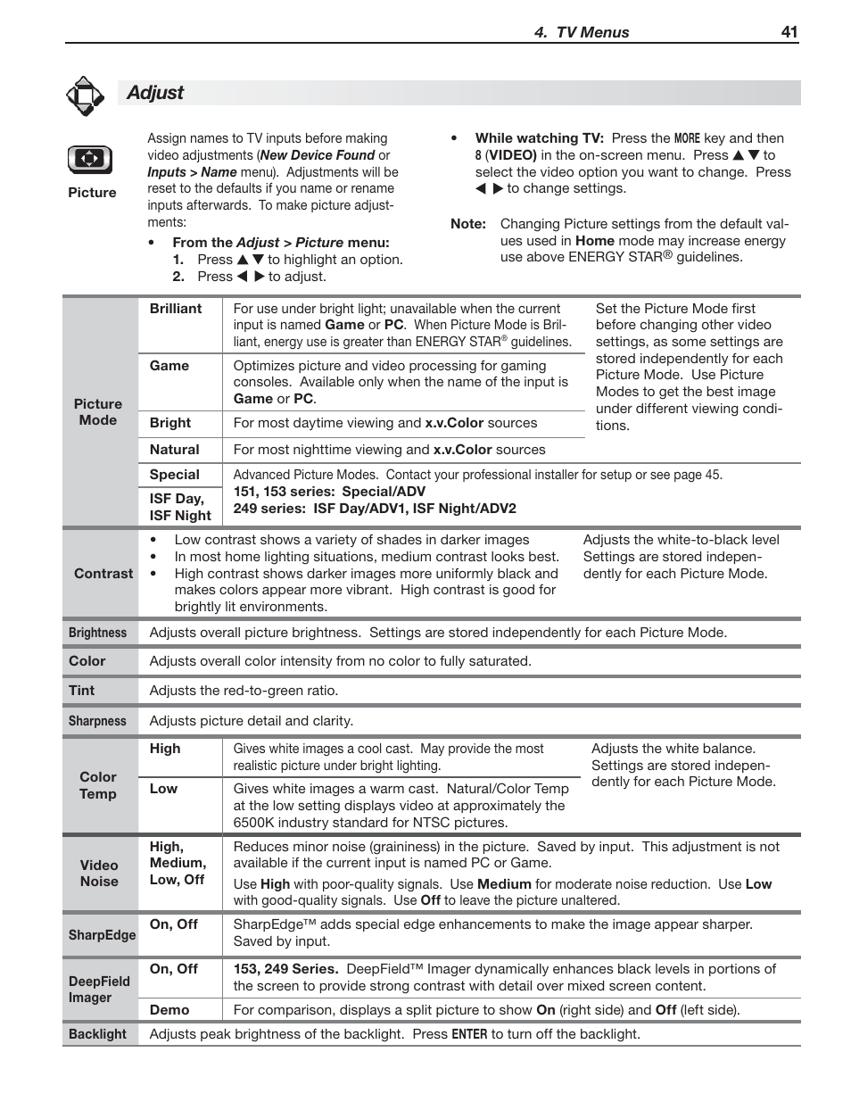 Adjust | MITSUBISHI ELECTRIC MITSUBISHI ELECTRIC IMMERSIVE SOUND LCD HDTV SeriesLT-40151 User Manual | Page 41 / 96