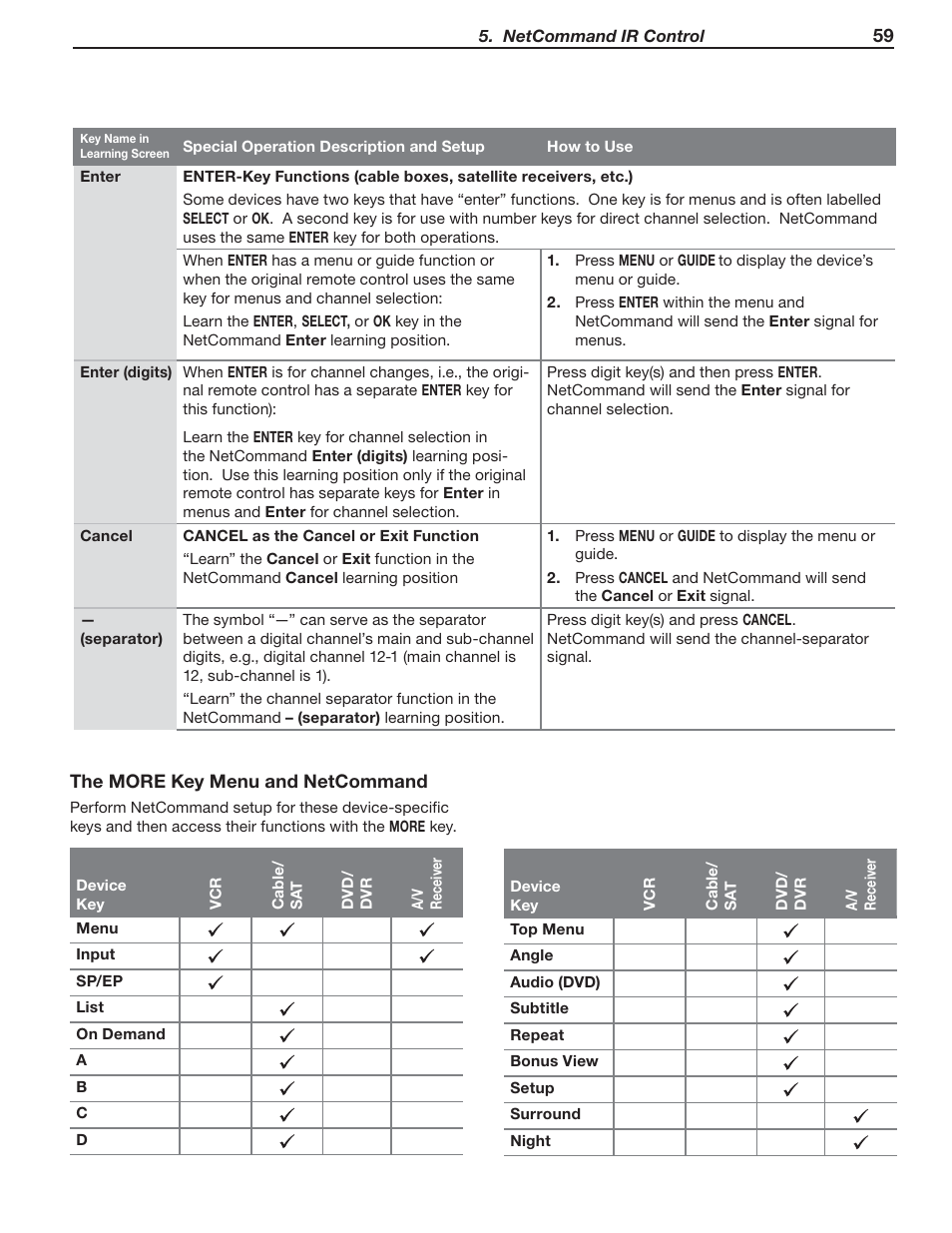 MITSUBISHI ELECTRIC MITSUBISHI ELECTRIC IMMERSIVE SOUND LCD HDTV SeriesLT-40151 User Manual | Page 59 / 96