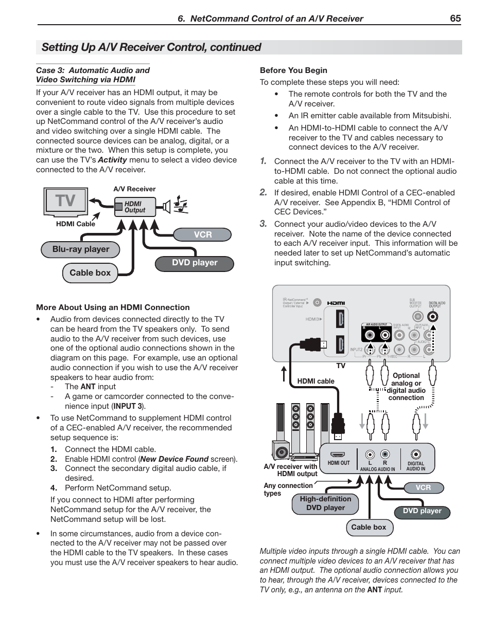 Setting up a/v receiver control, continued | MITSUBISHI ELECTRIC MITSUBISHI ELECTRIC IMMERSIVE SOUND LCD HDTV SeriesLT-40151 User Manual | Page 65 / 96