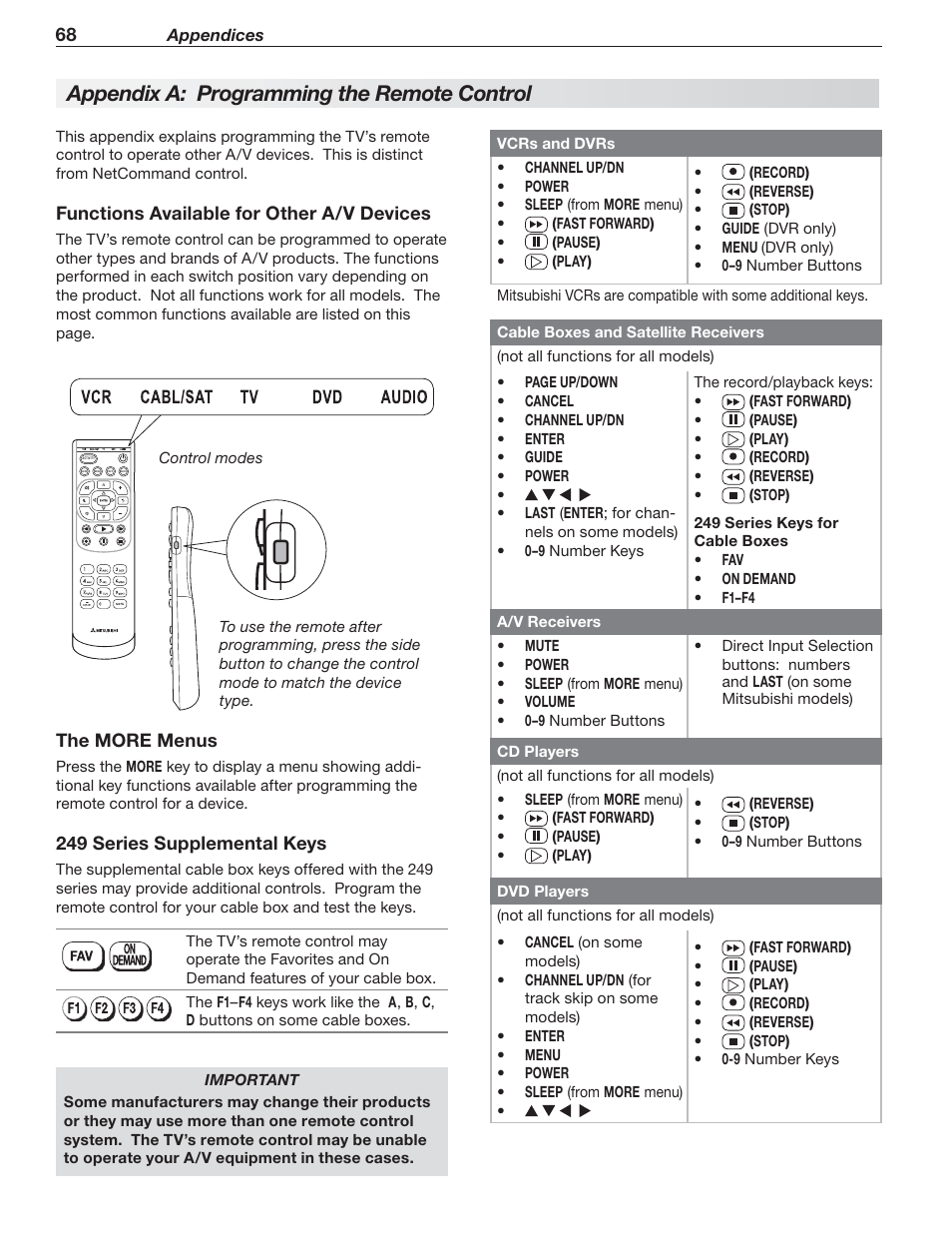 Appendix a: programming the remote control | MITSUBISHI ELECTRIC MITSUBISHI ELECTRIC IMMERSIVE SOUND LCD HDTV SeriesLT-40151 User Manual | Page 68 / 96