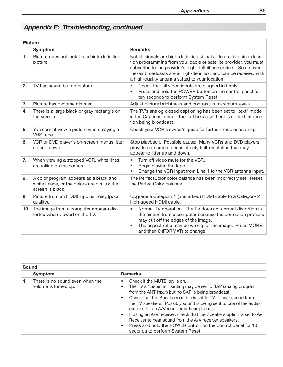 Appendix e: troubleshooting, continued | MITSUBISHI ELECTRIC MITSUBISHI ELECTRIC IMMERSIVE SOUND LCD HDTV SeriesLT-40151 User Manual | Page 85 / 96