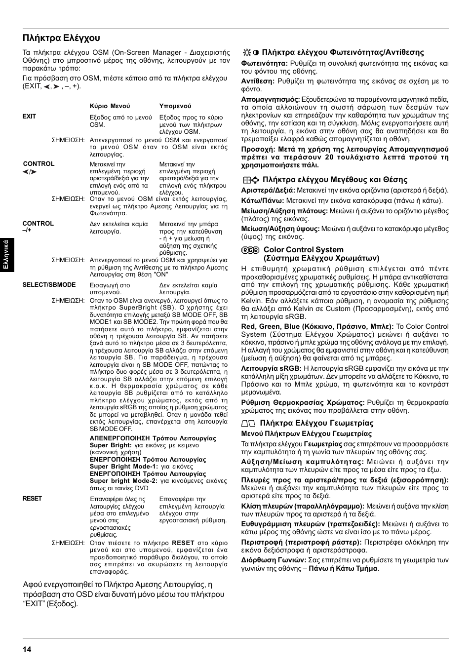 Πλήκτρα ελέγχου | MITSUBISHI ELECTRIC Pro 930SB User Manual | Page 14 / 42