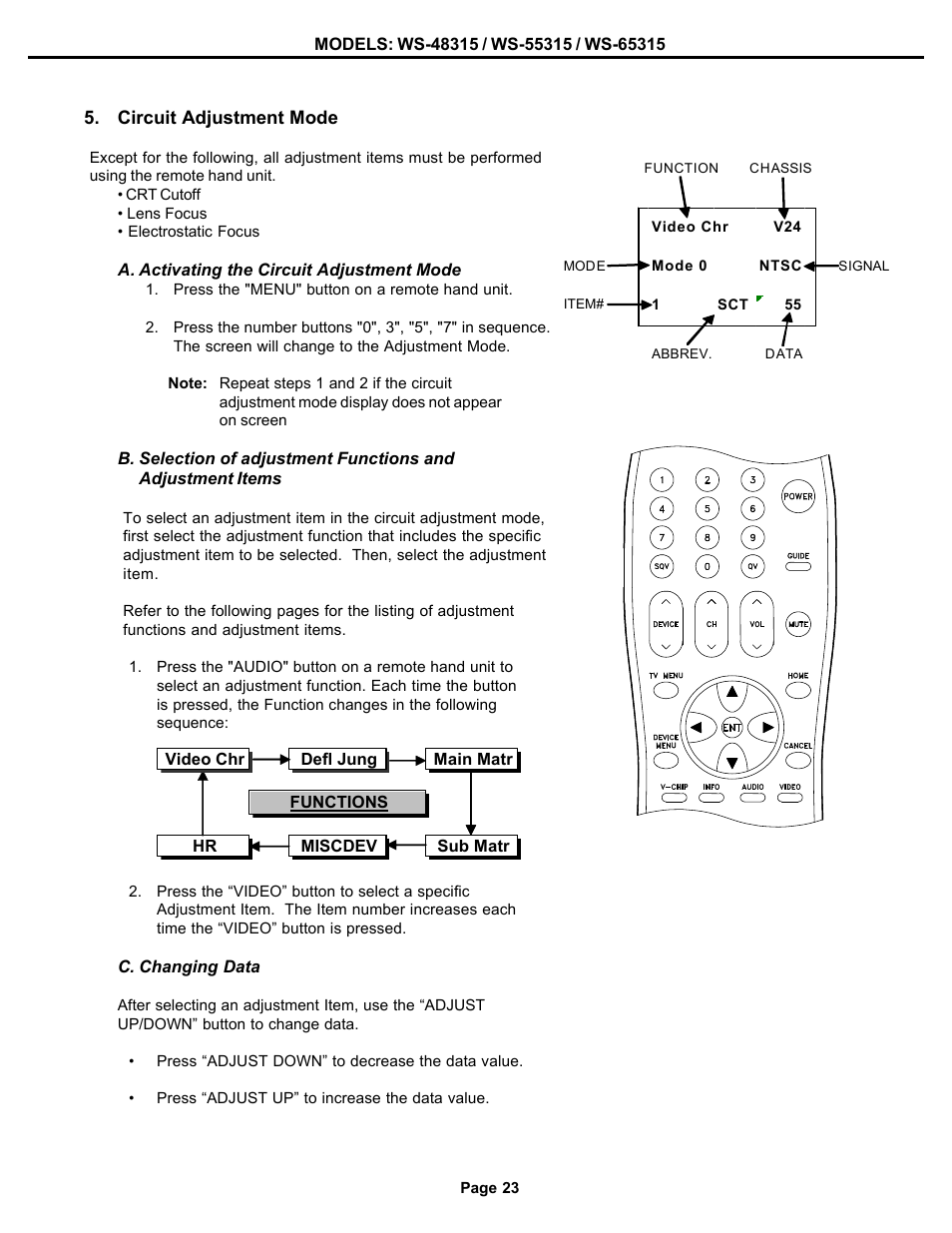 MITSUBISHI ELECTRIC WS-48315 User Manual | Page 23 / 68