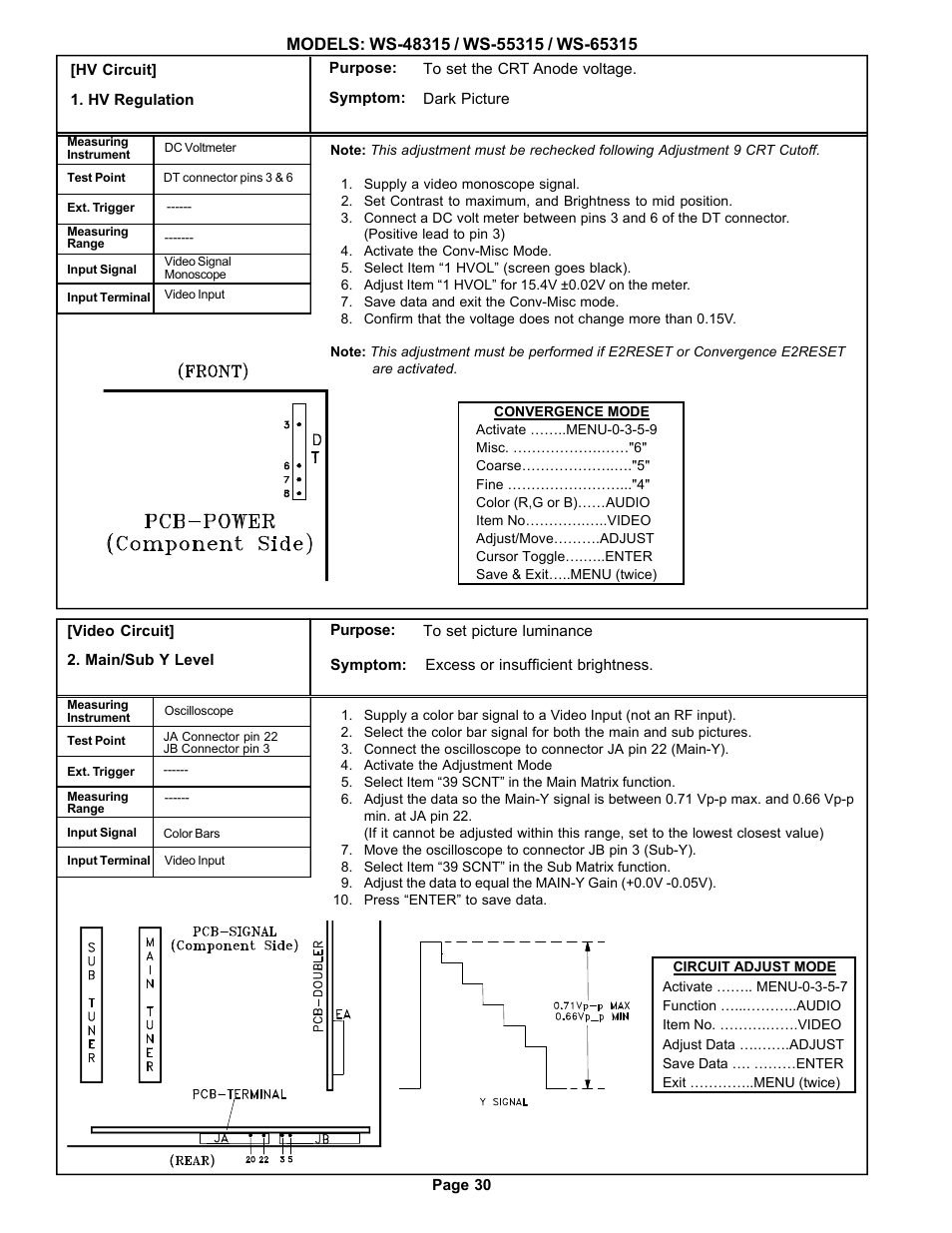 MITSUBISHI ELECTRIC WS-48315 User Manual | Page 30 / 68