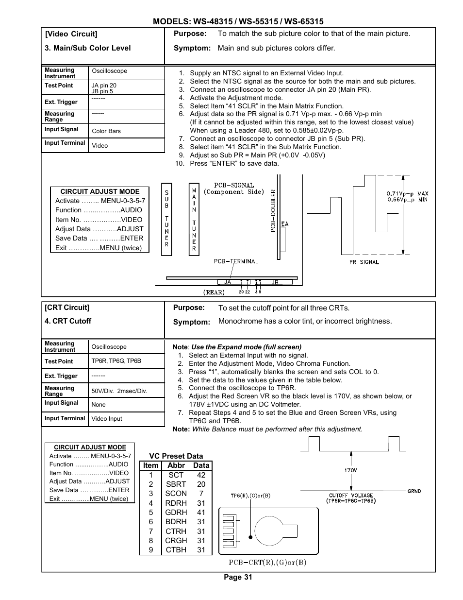 MITSUBISHI ELECTRIC WS-48315 User Manual | Page 31 / 68