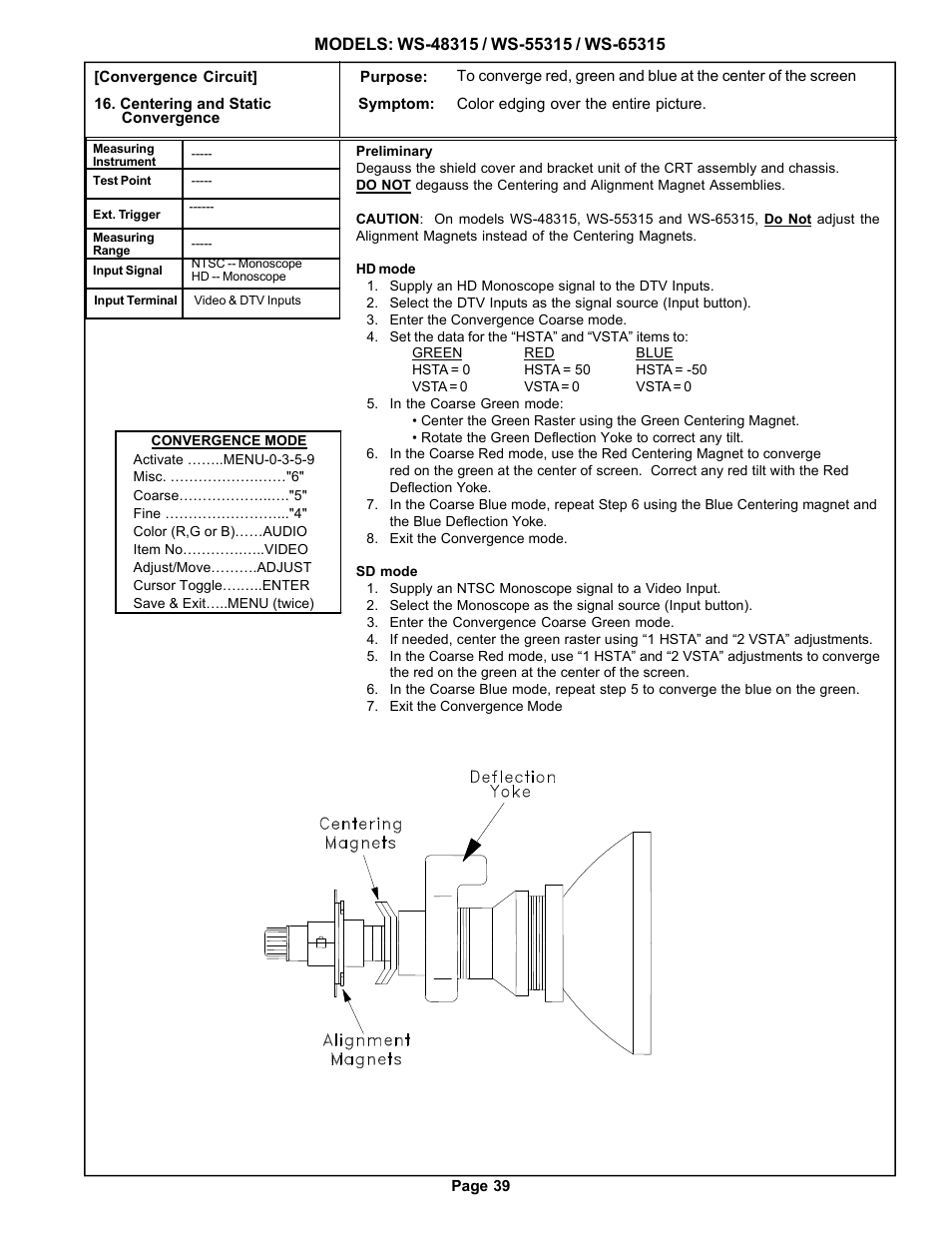 MITSUBISHI ELECTRIC WS-48315 User Manual | Page 39 / 68