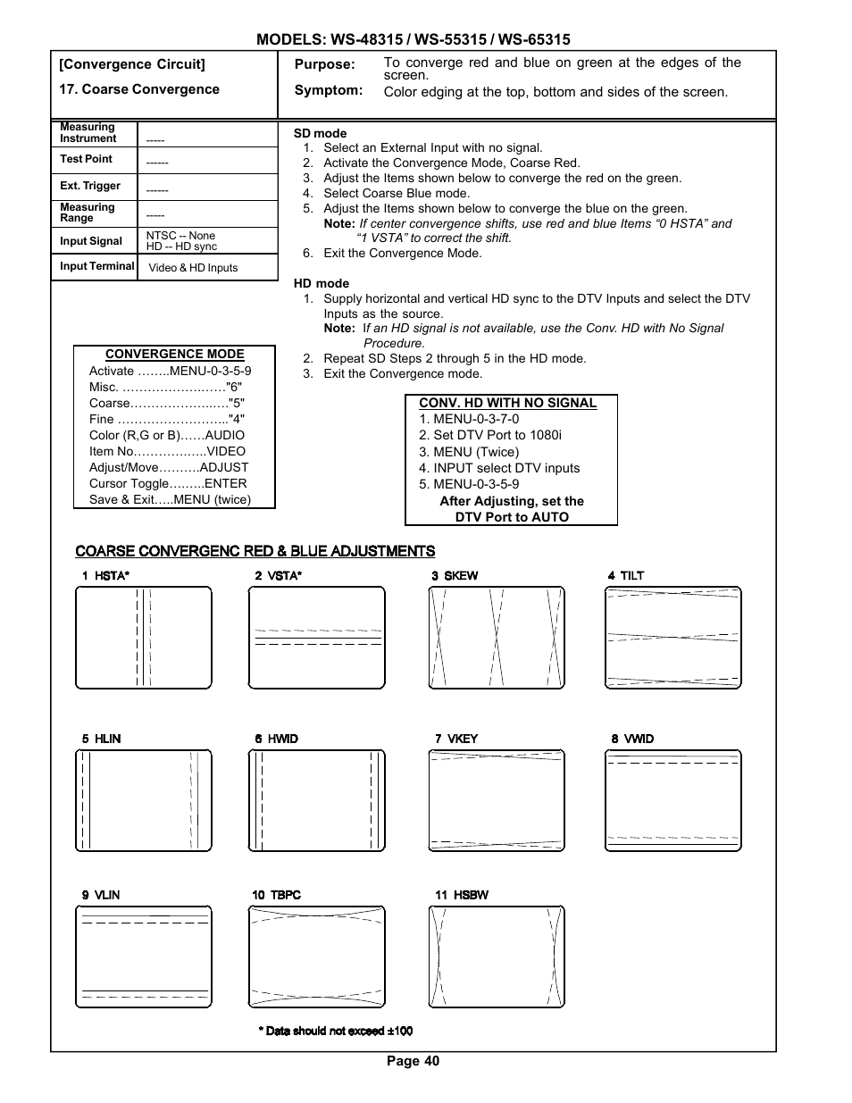 MITSUBISHI ELECTRIC WS-48315 User Manual | Page 40 / 68