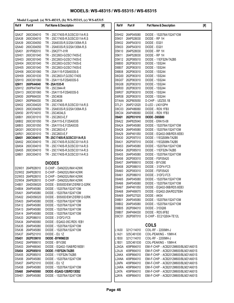 Diodes, Coils | MITSUBISHI ELECTRIC WS-48315 User Manual | Page 46 / 68