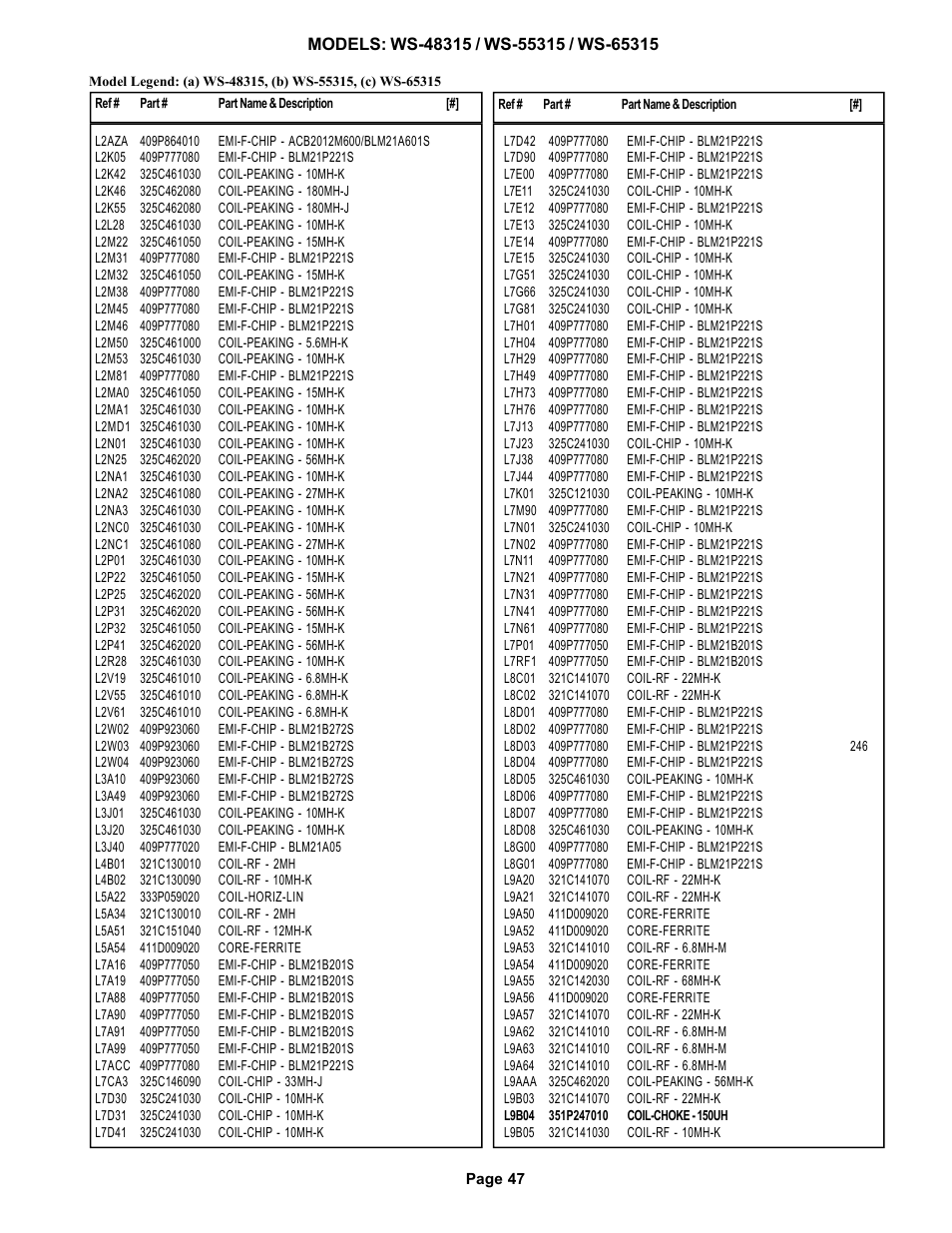 MITSUBISHI ELECTRIC WS-48315 User Manual | Page 47 / 68