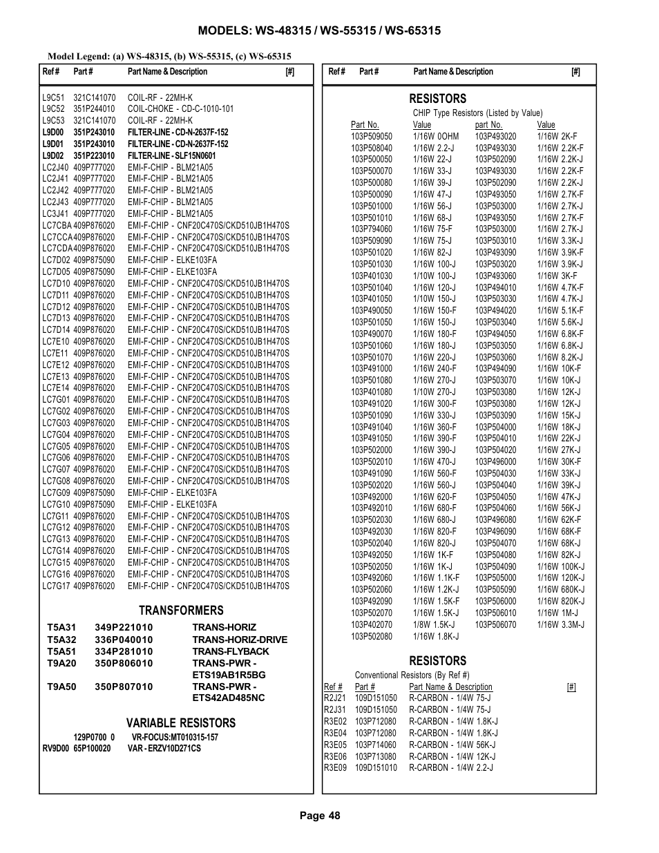 Transformers, Variable resistors, Resistors | MITSUBISHI ELECTRIC WS-48315 User Manual | Page 48 / 68