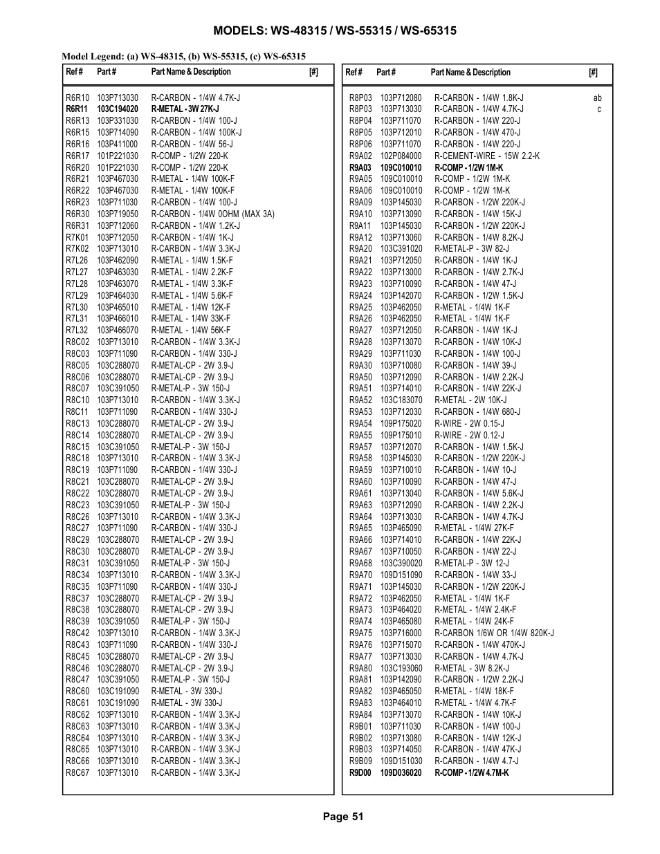 MITSUBISHI ELECTRIC WS-48315 User Manual | Page 51 / 68